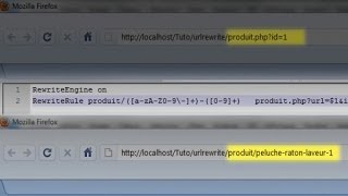 Tutoriel PHP  LURL Rewriting [upl. by Dnalsor]