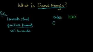 How to calculate Gross Profit aka Gross Margin [upl. by Bobinette]