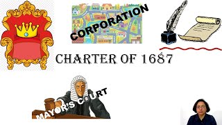 Charter Act of 1687 [upl. by Oilla]