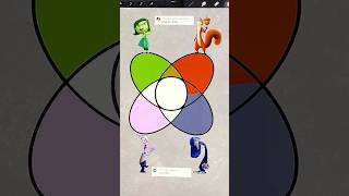 Requested Digital Color Mixing in Procreate colormixing procreate insideout2 [upl. by Chiarra]