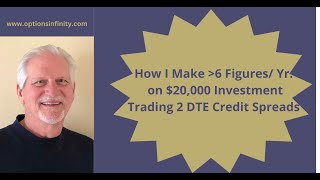 How I Make Greater Than 6 FiguresYr on a 20000 Investment Trading 2 dte Credit Spreads [upl. by Leimad573]