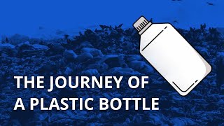 How much plastic do we actually recycle [upl. by Shell]