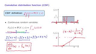 L087 Cumulative Distribution Functions [upl. by Noll]