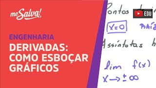 Me Salva DER20  Derivadas como esboçar gráficos passo a passo [upl. by Aiker]