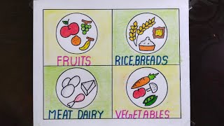 Balanced Diet Chart Drawing  Balanced Diet Drawing  Diet Chart Poster  Health Day Drawing diet [upl. by Cirtap]