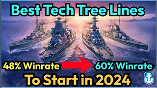 Which Are The Strongest Tech Tree Lines To Grind in 2024 Right Now  World of Warships [upl. by Ahseeyt]