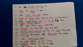 Verb Phrase its identification [upl. by Inwat]