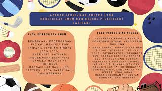 TUTORIAL OLAHRAGA DAN KECERGASAN PERIODISASI LATIHAN [upl. by Braca]