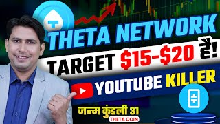 Theta Token Target 1520 का है  Theta Network  Artificial intelligence Ai  Best ai Crypto Coins [upl. by Giacamo11]