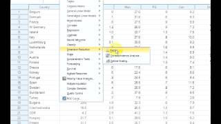 SPSS PCA Part 2  Selection of PCs by Eigenvalue and Varimax Rotation [upl. by Arbba]