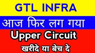 GTL INFRA SHARE latest news today ll GTL infra latest Update today ll [upl. by Jonna]