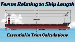 Ship Length Terms Explained LOA LBP Length Between Draft Marks LBD Forward amp Aft Perpendicular [upl. by Yornoc552]