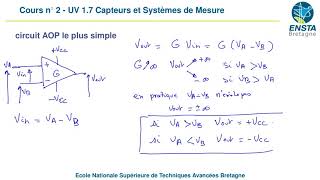 Amplificateur opérationnel AOP  montage comparateur [upl. by Arhaz]