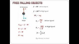 CONCEPT OF TERMINAL VELOCITY WITH SAMPLE PROBLEM [upl. by Archibald]