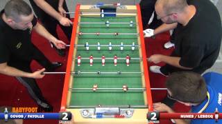 CDF  ELITE DOUBLES  Elimination  FINAL  part 55 [upl. by Notse]