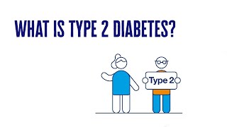 What Is Type 2 Diabetes  2 Minute Guide  Diabetes UK [upl. by Teena]