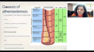 Management of hypercholesterolemia in pediatrics by Dr Monica [upl. by Netsirc]