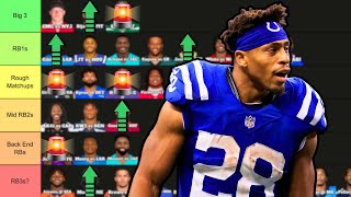 Top 40 Running Back Rankings For Week 1 Fantasy Football [upl. by Gollin]