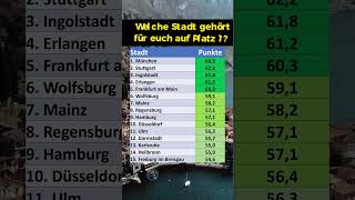 Die 15 besten deutschen Großstädte 2024 [upl. by Oirotciv585]