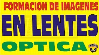 FORMACIÓN DE IMAGENES EN LENTES ÓPTICA GEOMÉTRICA EJERCICIO RESUELTO [upl. by Furiya]