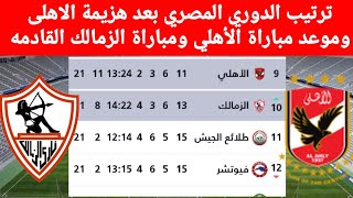 ترتيب الدوري المصري بعد فوز الزمالك على الاهلي اليوم [upl. by Lottie]