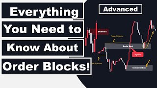 How To Identify High Quality Order Blocks to trade Advanced tutorialOrder Block Trading Strategy [upl. by Ocinom334]