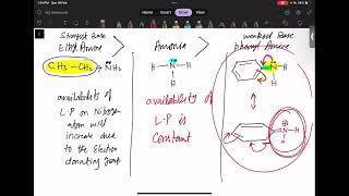 A2 Organic chemistry Nitrogen Containing Compounds Lecture 1 Preparation of amines and its Basicity [upl. by Chesna]