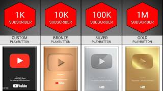 Semua Jenis Youtube Play Button  Comparison [upl. by Nanette]