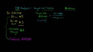 Cost Volume Profit Analysis CVP Target Profit [upl. by Nap]