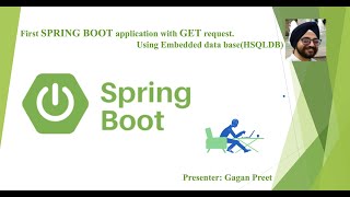 7 How to create GET REQUEST Using SPRING BOOT [upl. by Jacobina]