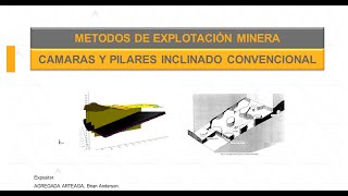 CAMARAS Y PILARES INCLINADO CONVENCIONAL  METODO DE EXPLOTACIÓN MINERA [upl. by Varini]