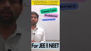 Gauss Law Problems For JEE  NEET Class 12 Physics [upl. by Uol958]