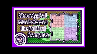 Stereotypical Music across the Political Compass SPALVARD ARCHIVE [upl. by Lilithe410]