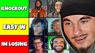 Ranking Streamers I’d Beat In A Fight [upl. by Atiuqer]