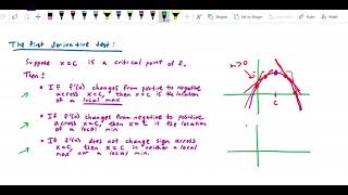 Monotone Functions and the First Derivative Test First derivative test explanation [upl. by Terzas896]