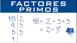 Factores primos de un número [upl. by Annoek]