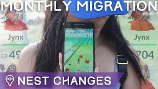 NESTS HAVE CHANGED AGAIN IN POKÉMON GO [upl. by Casandra]