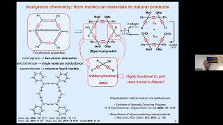 Lecture of Prof Remi Chauvin on Kharkiv Chemical Seminar [upl. by Eiram269]