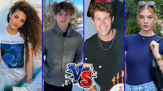 Sam Dezz vs Kat Marie vs Ben Azelart vs Sofie Dossi Lifestyle Comparison 2024 [upl. by Adnuahs]