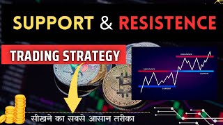 Support amp Resistance Trading Strategy  Learn Stock Market [upl. by Munster67]