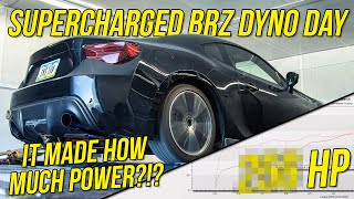 HKS Supercharged BRZ Finally goes back on the Dyno [upl. by Nicolella638]