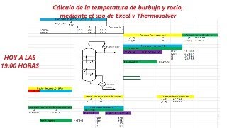 Repaso de algunos ejercicios para el EGEL PLUS IQUIM DESTILACIÓN FLASH Y MÁS [upl. by Ploch780]