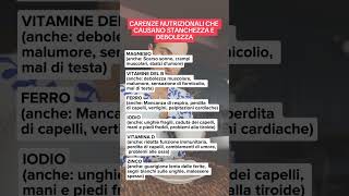 Carenze Nutrizionali Che Causano Stanchezza e Debolezza shorts [upl. by Idram149]