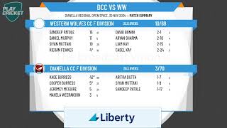 Dianella CC F Division v Western Wolves CC F Division [upl. by Ainat]