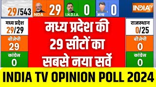 Madhya Pradesh Opinion Poll 2024 मध्य प्रदेश की 29 सीटों का सबसे ताज़ा सर्वे किसको मिली बढ़त  BJP [upl. by Adnarram]