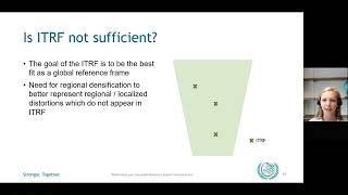 Modernizing your Geospatial Reference System  Part 3  Time Dependent Reference Frames [upl. by Hnad]