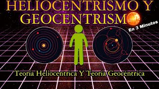 Heliocentrismo y Geocentrismo Teoría heliocéntrica en 3 minutos [upl. by Enaej]