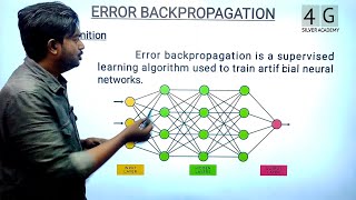 Error backpropagation in Tamil  Shallow Network and Deep Network in Tamil  CS3491 in Tamil Unit 5 [upl. by Aivuy]