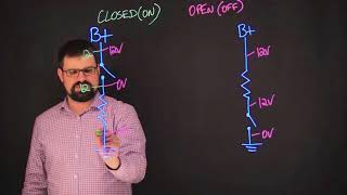 Basic Automotive circuits and how they appear on an Oscilloscope [upl. by Aneis]