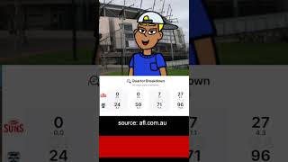 OMG geelongcats AFLW smash goldcoastsuns by 69pts aflw afl aflanalysis football sport footy [upl. by Aronael]